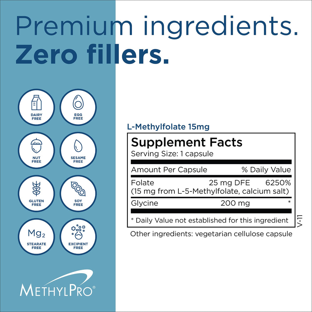MethylPro 15mg L-Methylfolate dose-use implies simple daily routine.