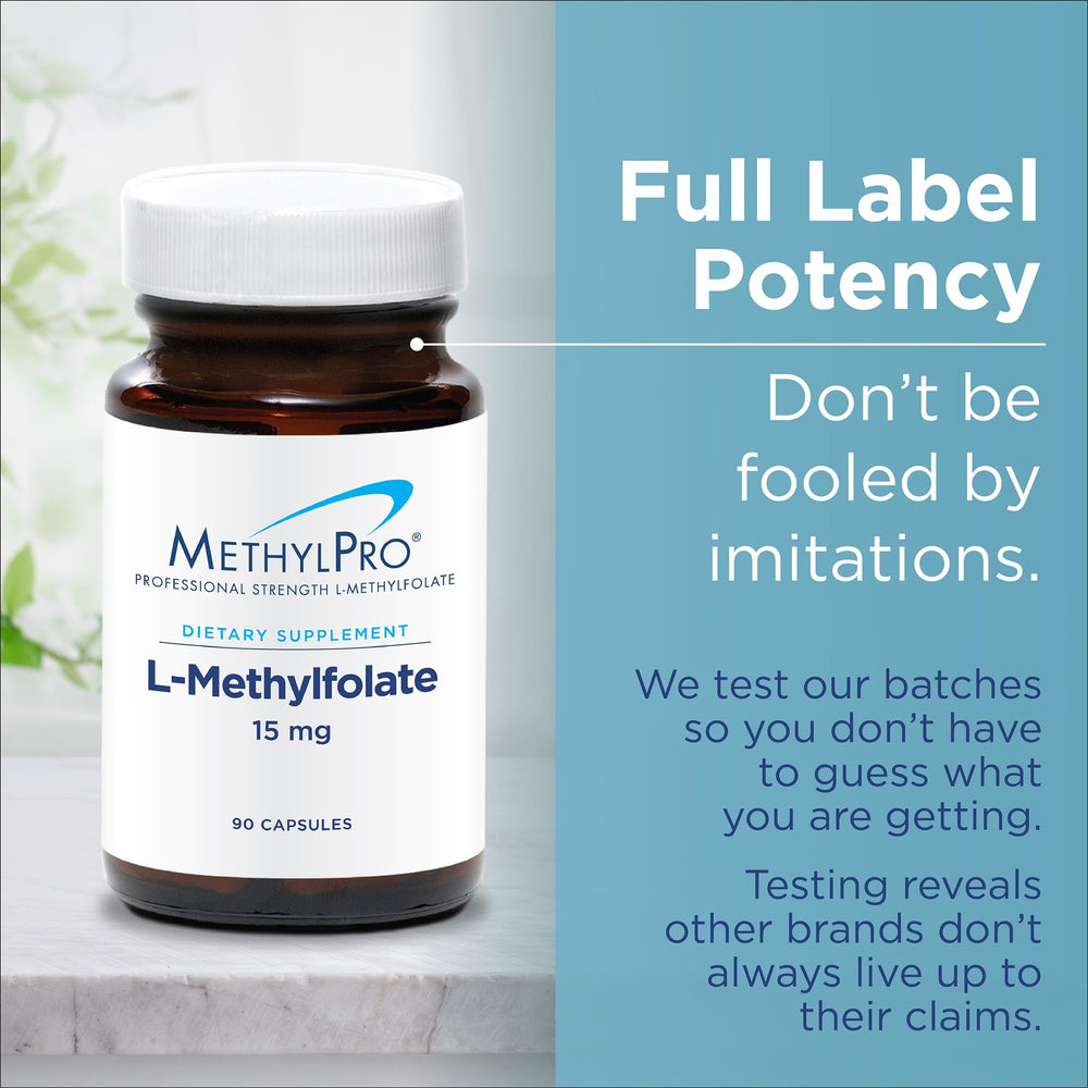 MethylPro 15mg L-Methylfolate packaging box communicates no fillers or additives.