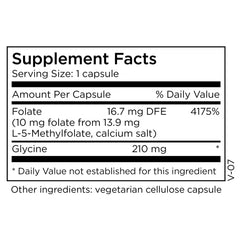 MethylPro bottle label closeup shows 10 mg active folate information.