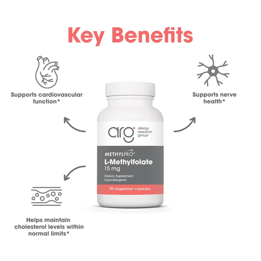 MethylPro L-Methylfolate 15 mg dosing spoon with capsules for precise intake.