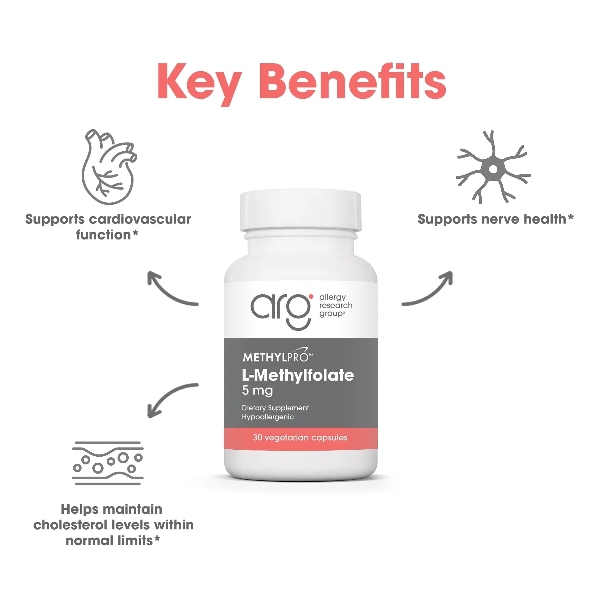 MethylPro L-Methylfolate 5 mg capsules arranged for convenient daily use