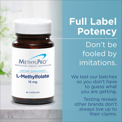 MethylPro L-Methylfolate capsules arranged to show dosing flexibility