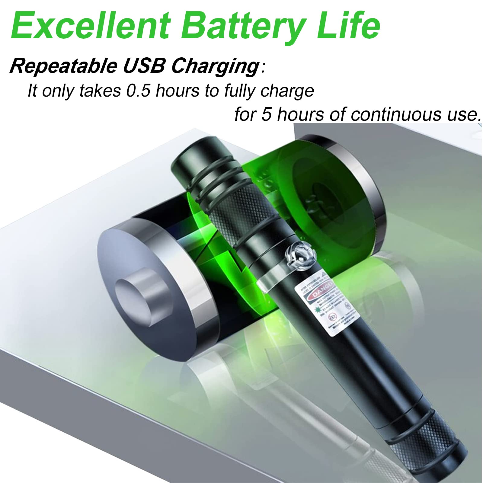 MEUSNO 532nm green wavelength beam for precise pointing