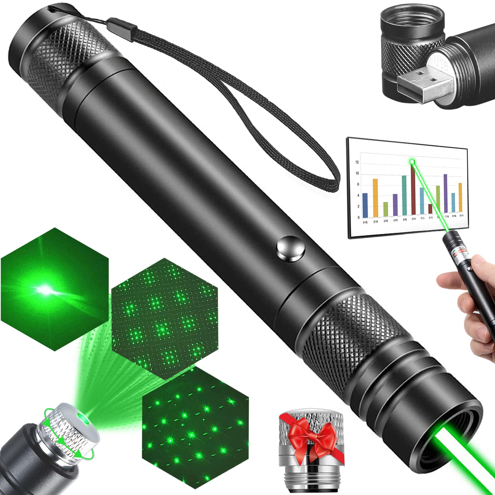 MEUSNO green laser pointer beam visibility for day and night use