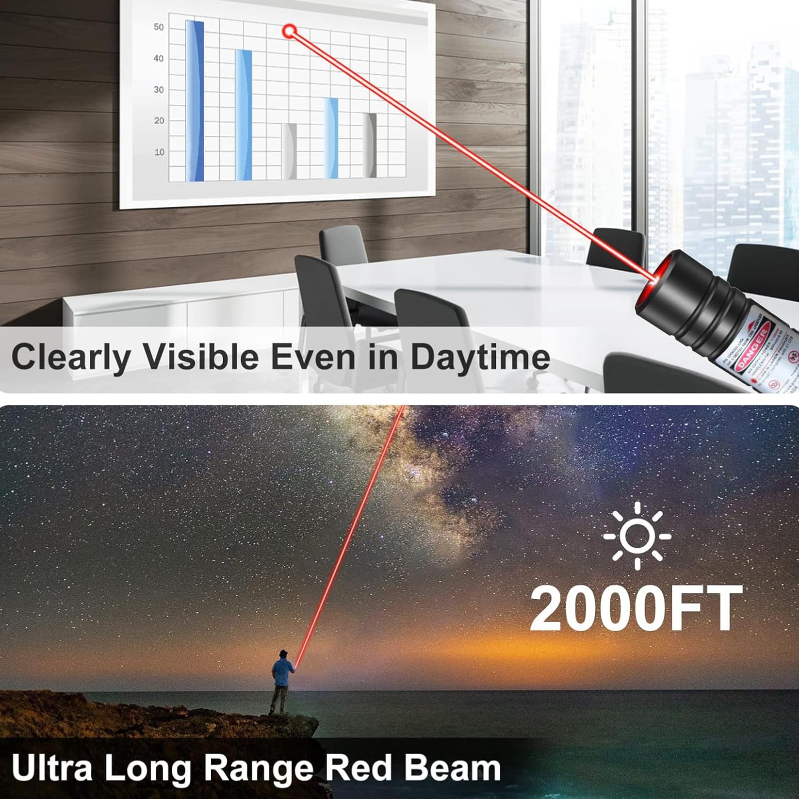 MEUSNO laser pointer with hand strap for secure portable use
