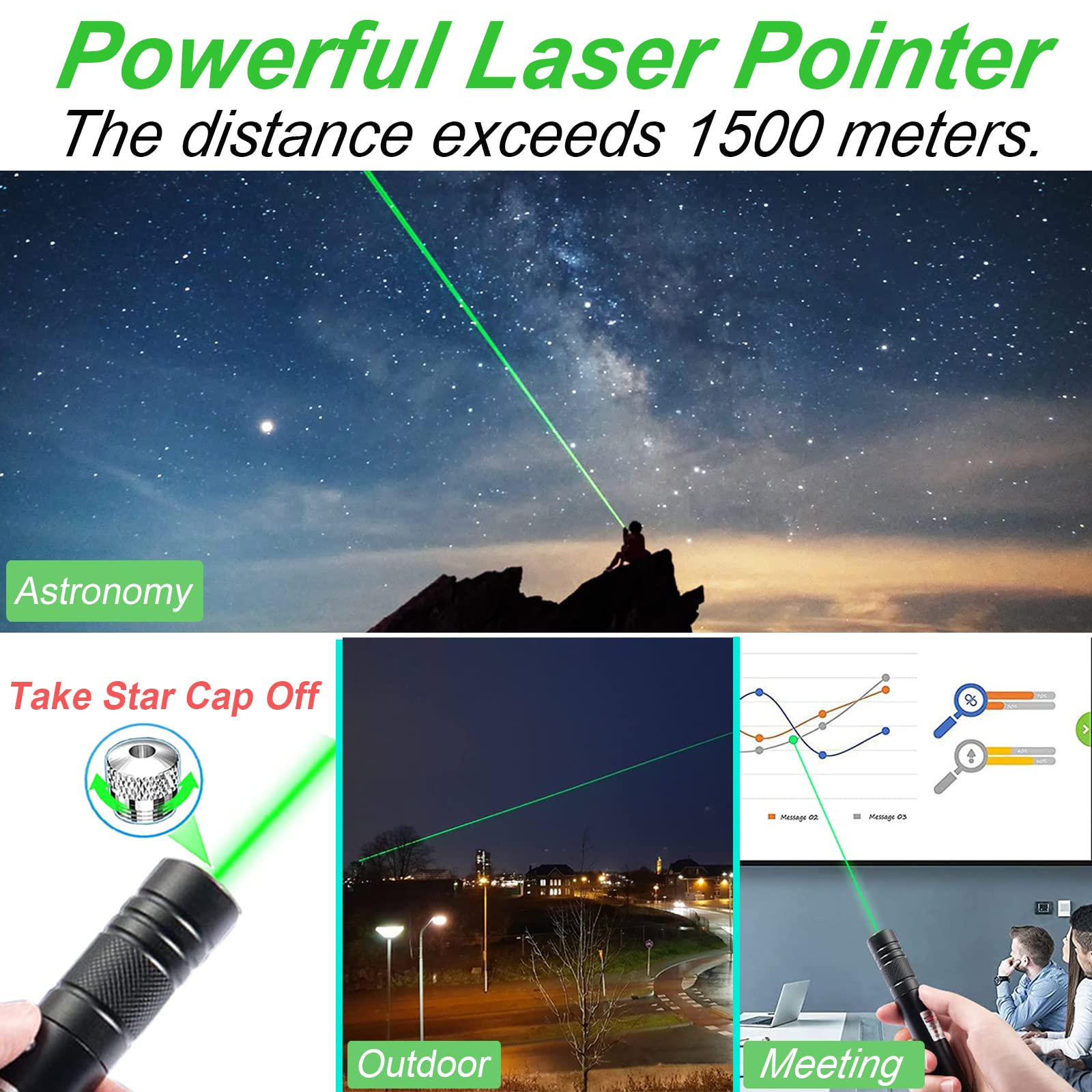 MEUSNO laser pointer star-cap patterns for festive presentations