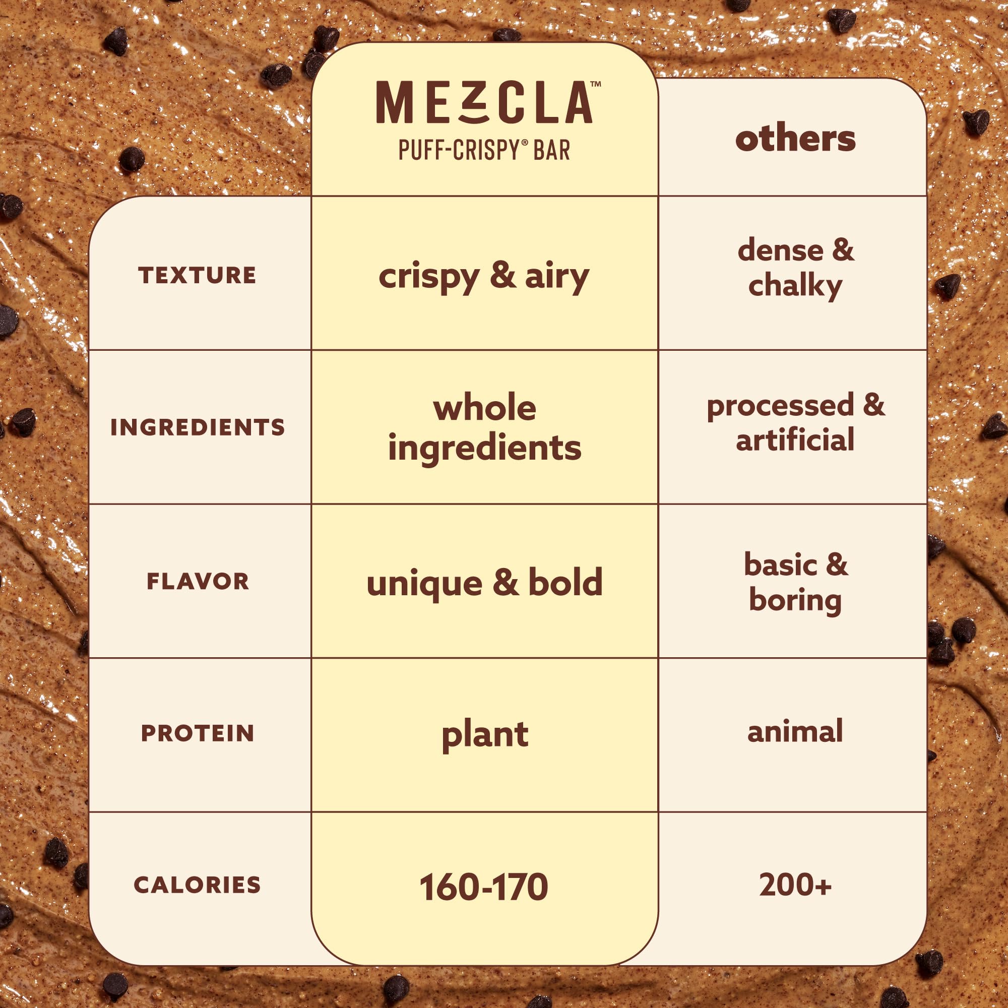 Mezcla Puff-Crispy Bar packaging display ready for lunchboxes.