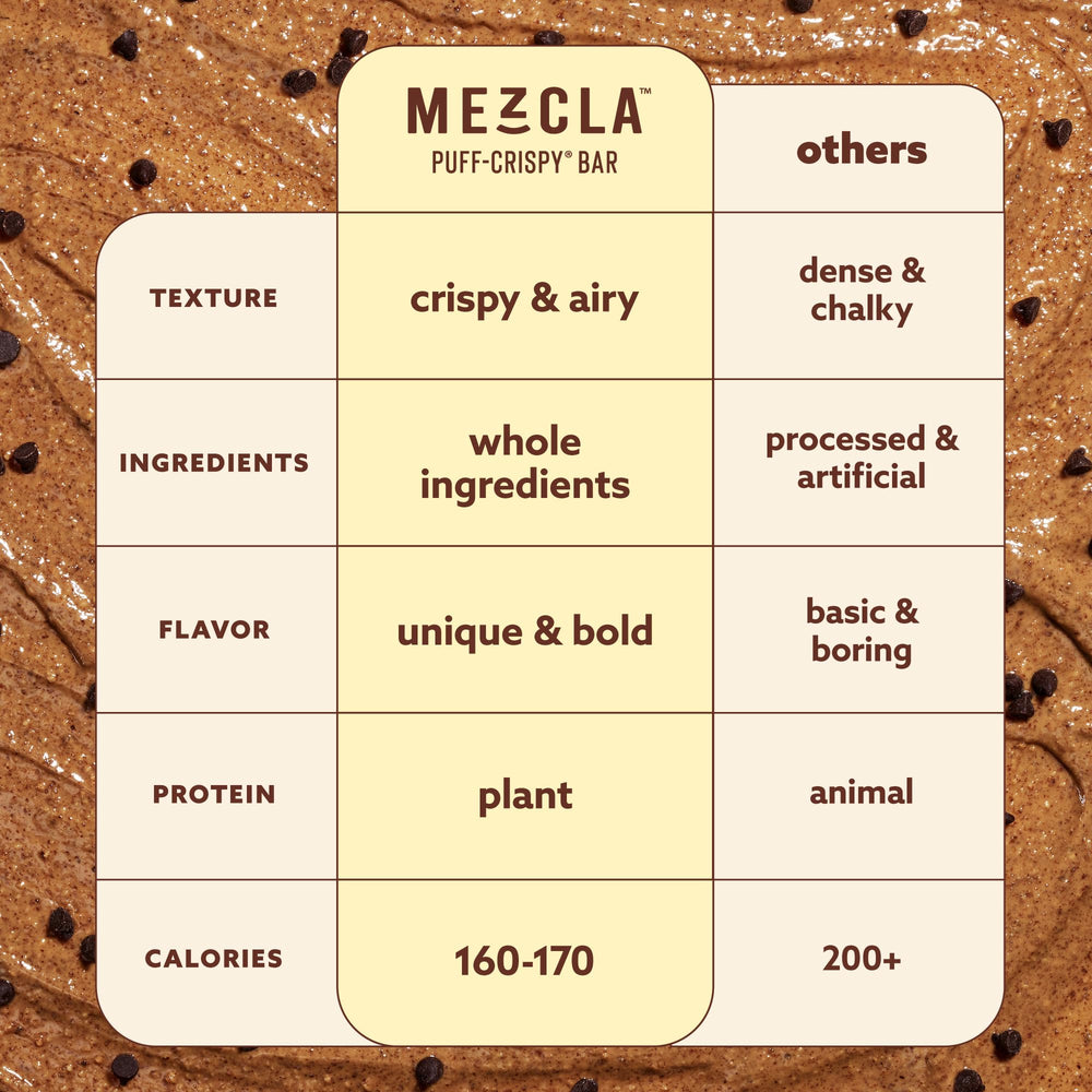 Mezcla Puff-Crispy Bar packaging display ready for lunchboxes.