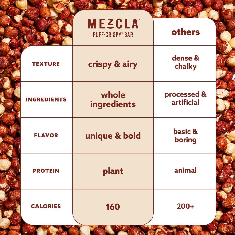 Mezcla satisfying-crunch snack captures crave-worthy texture