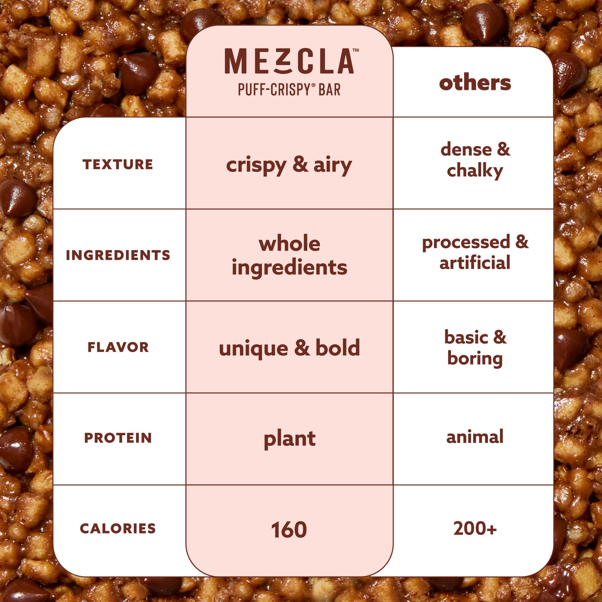 Mezcla vegan gluten-free non-GMO bar packaging