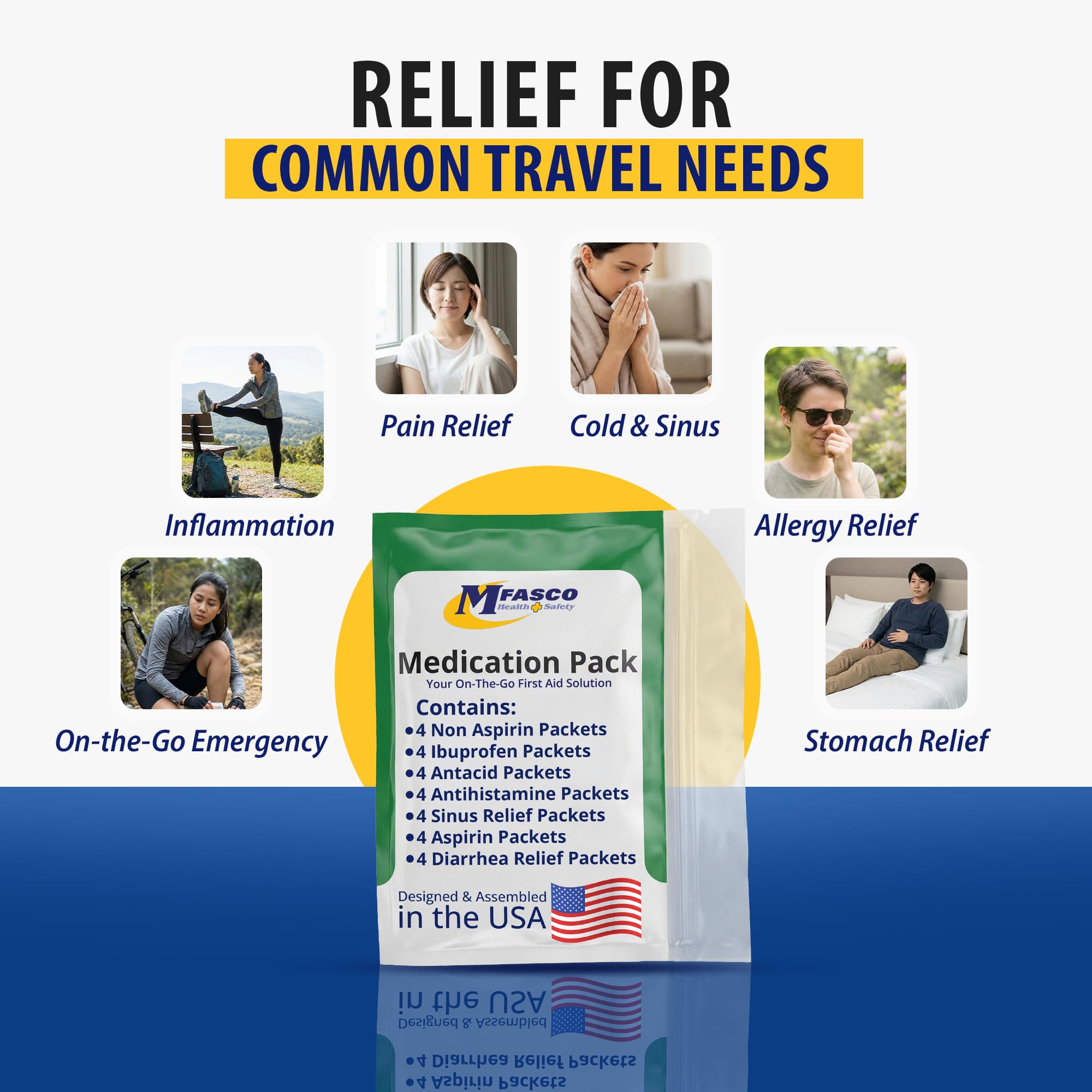 MFASCO sinus and allergy relief in travel kit for seasonal comfort