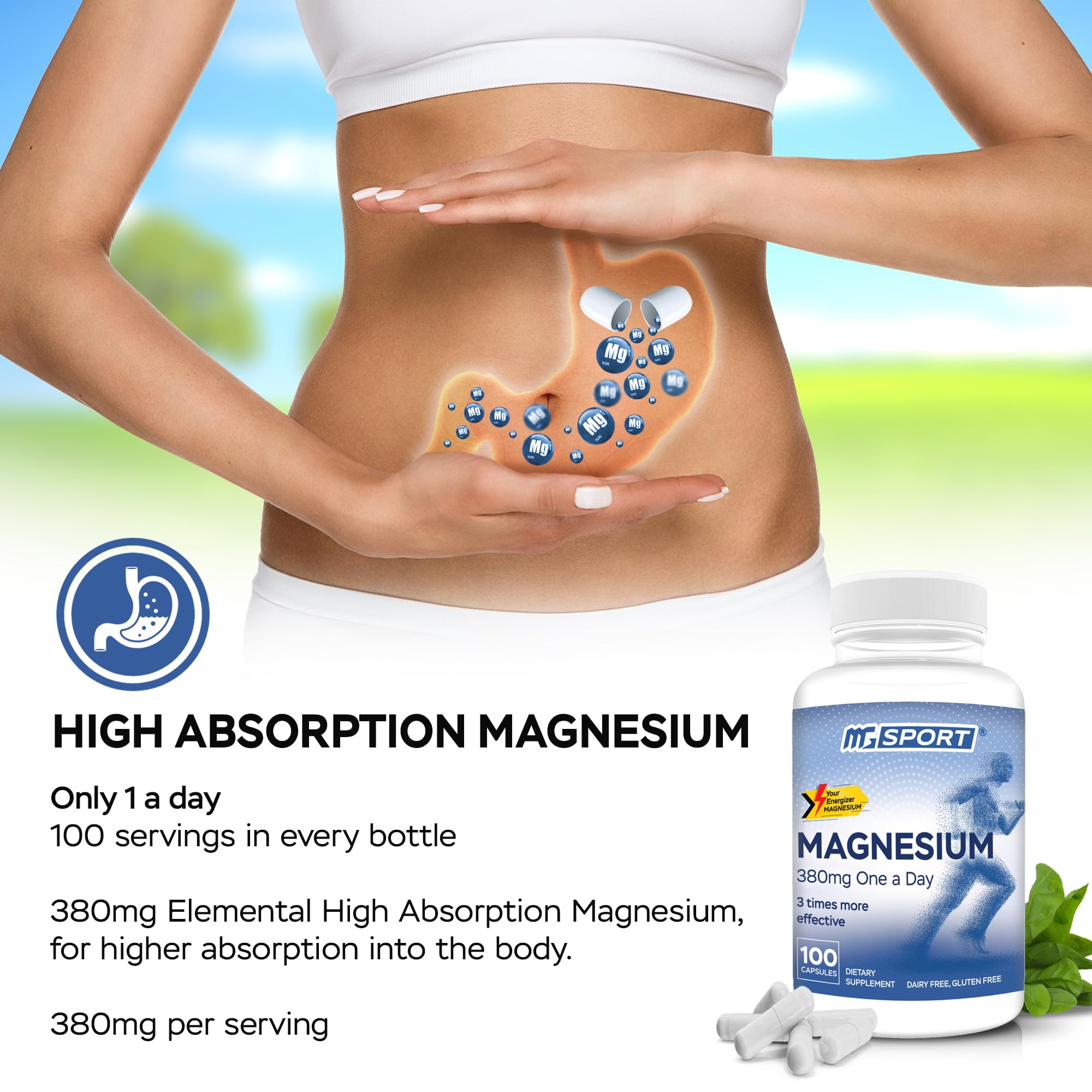 MGSPORT bottle closeup highlighting high absorption formula for cramp relief.