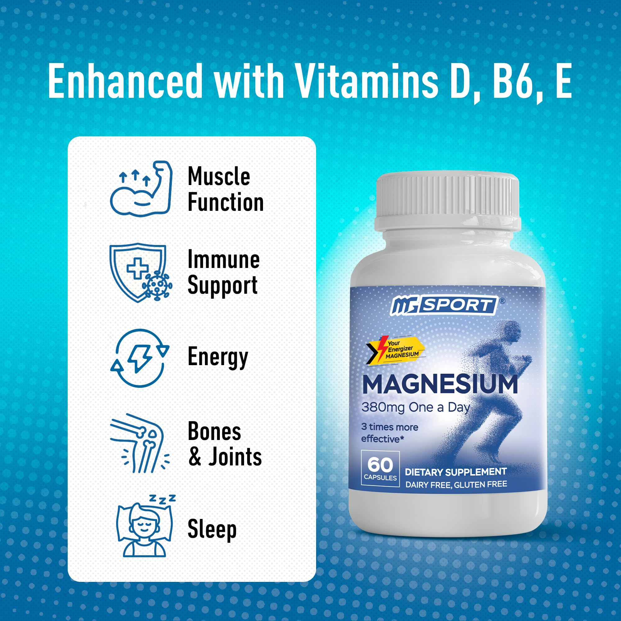 MgSport bottle label emphasizes B6, D, and E blend for better mineral support.