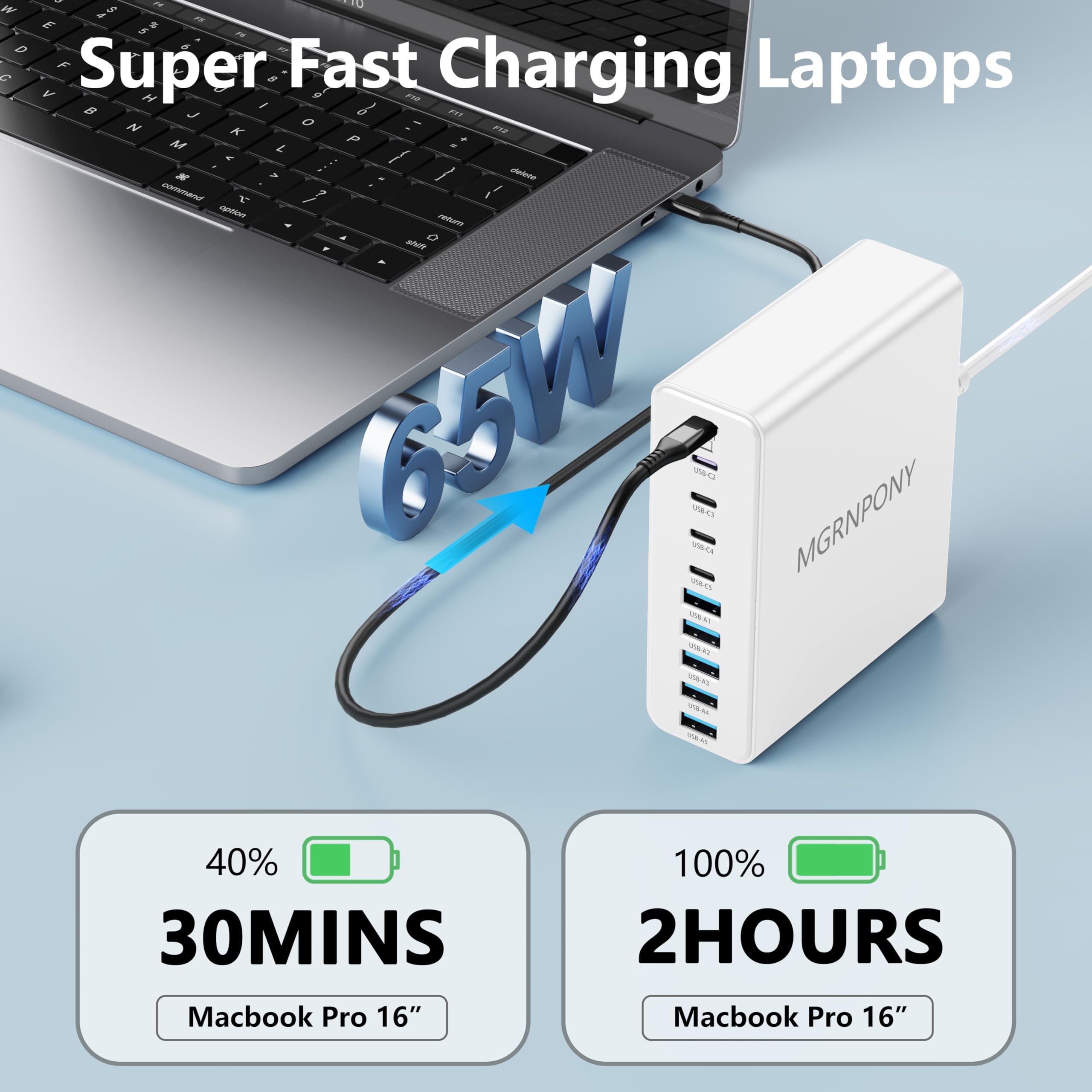 MGRNPONY GaN III technology close-up, safe and efficient power delivery