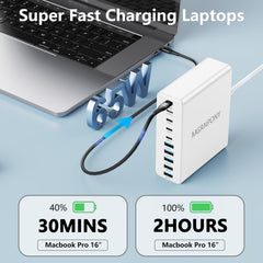 MGRNPONY GaN III technology close-up, safe and efficient power delivery