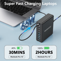 MGRNPONY MacBook Pro charging via 65W PD demonstrates efficient laptop power delivery.