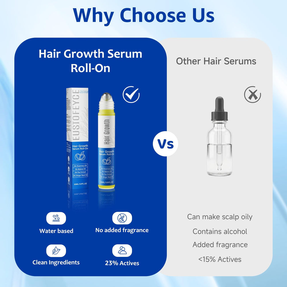 MGVAASURC Hair Growth Serum Roll-On travel-friendly bottle for on-the-go