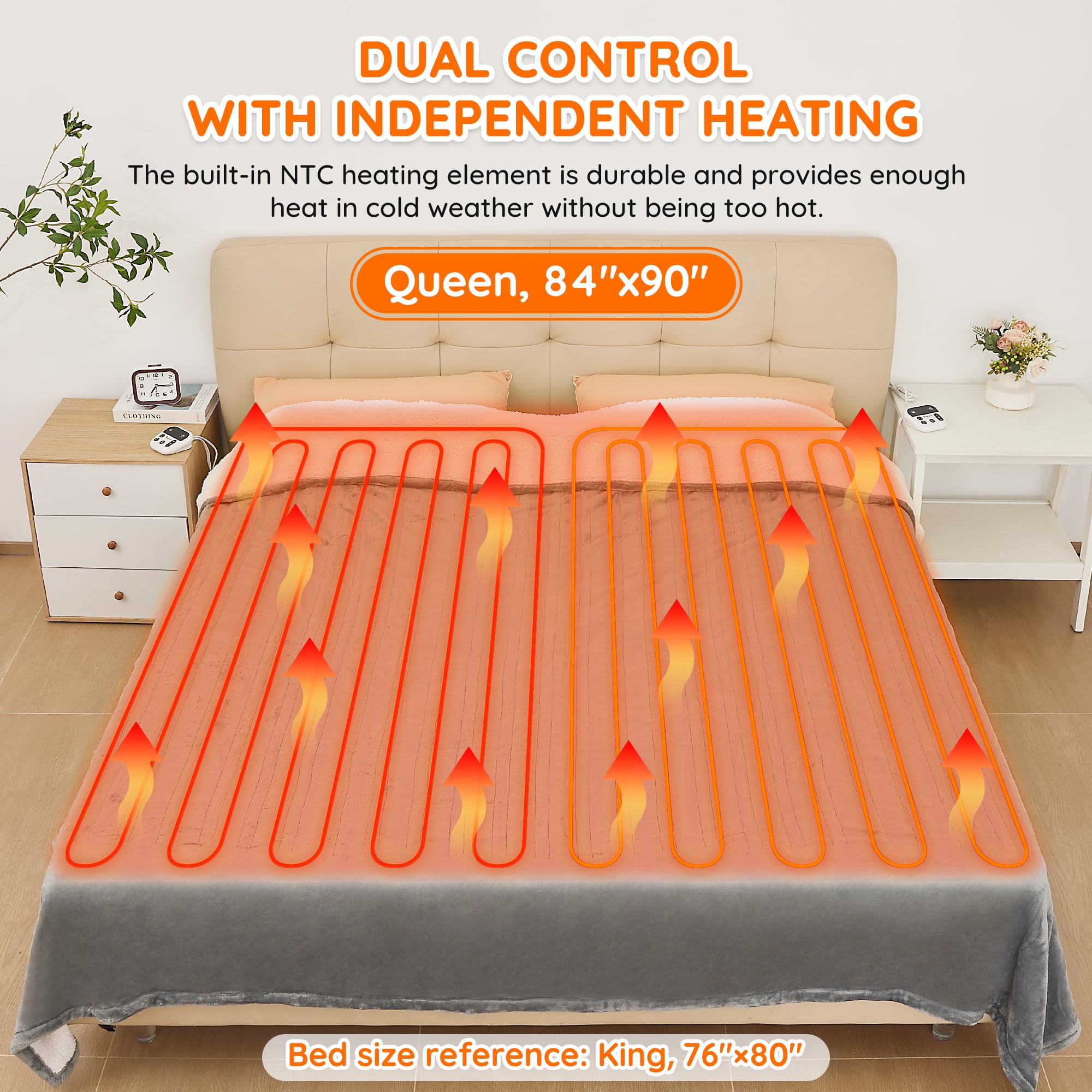 Mia&Coco dual-control panels enabling personalized warmth