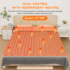 Mia&Coco dual-control panels enabling personalized warmth