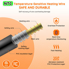 Mia&Coco dual-wire system delivers safe, even heating