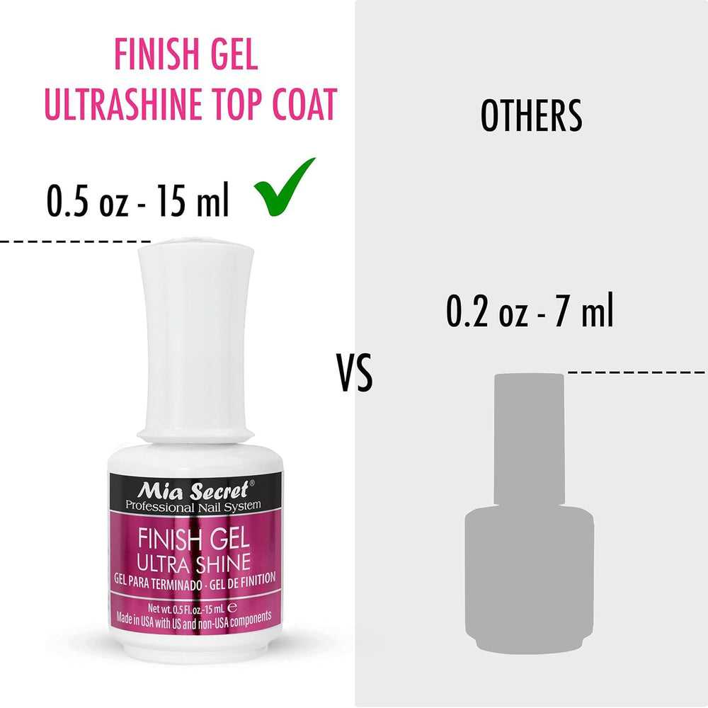 Mia Secret UV Finish Gel Top Coat curing under UV or LED lamp