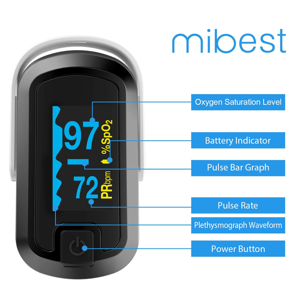 Mibest OLED oximeter compact design fits finger without bulk