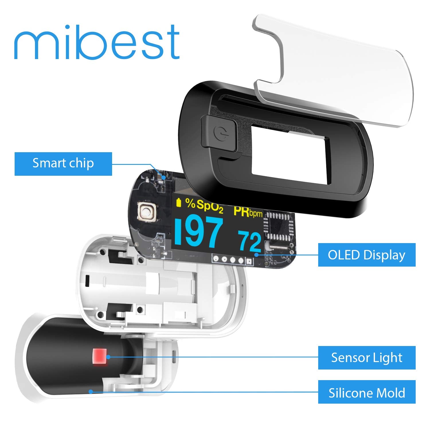 Mibest OLED oximeter comes with batteries and quick-start neck lanyard