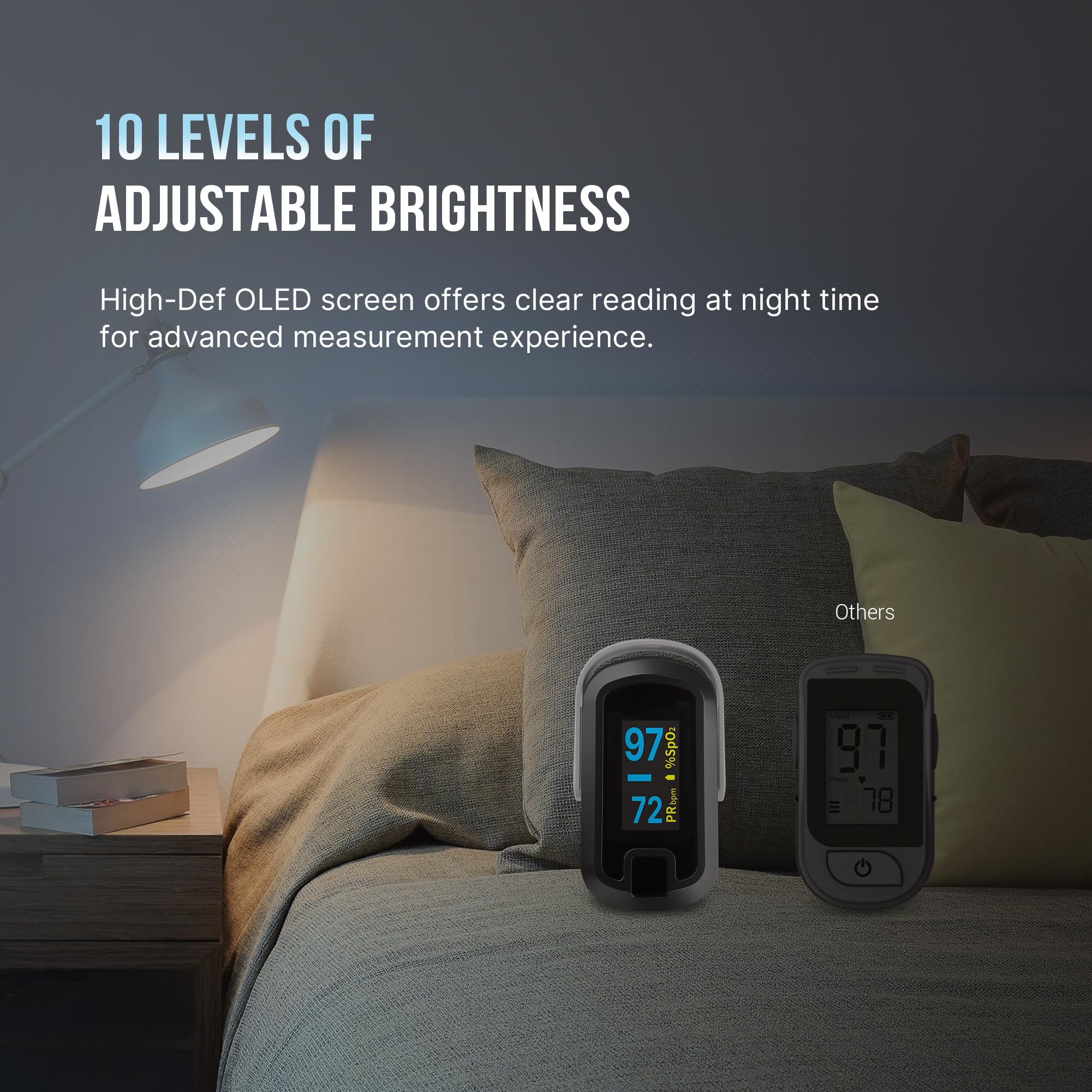 Mibest OLED oximeter pleth waveform shows pulse variation to time readings