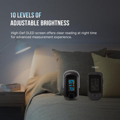Mibest OLED oximeter pleth waveform shows pulse variation to time readings