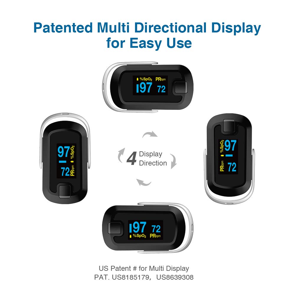 Mibest OLED oximeter SpO2 reading visible on screen for quick checks