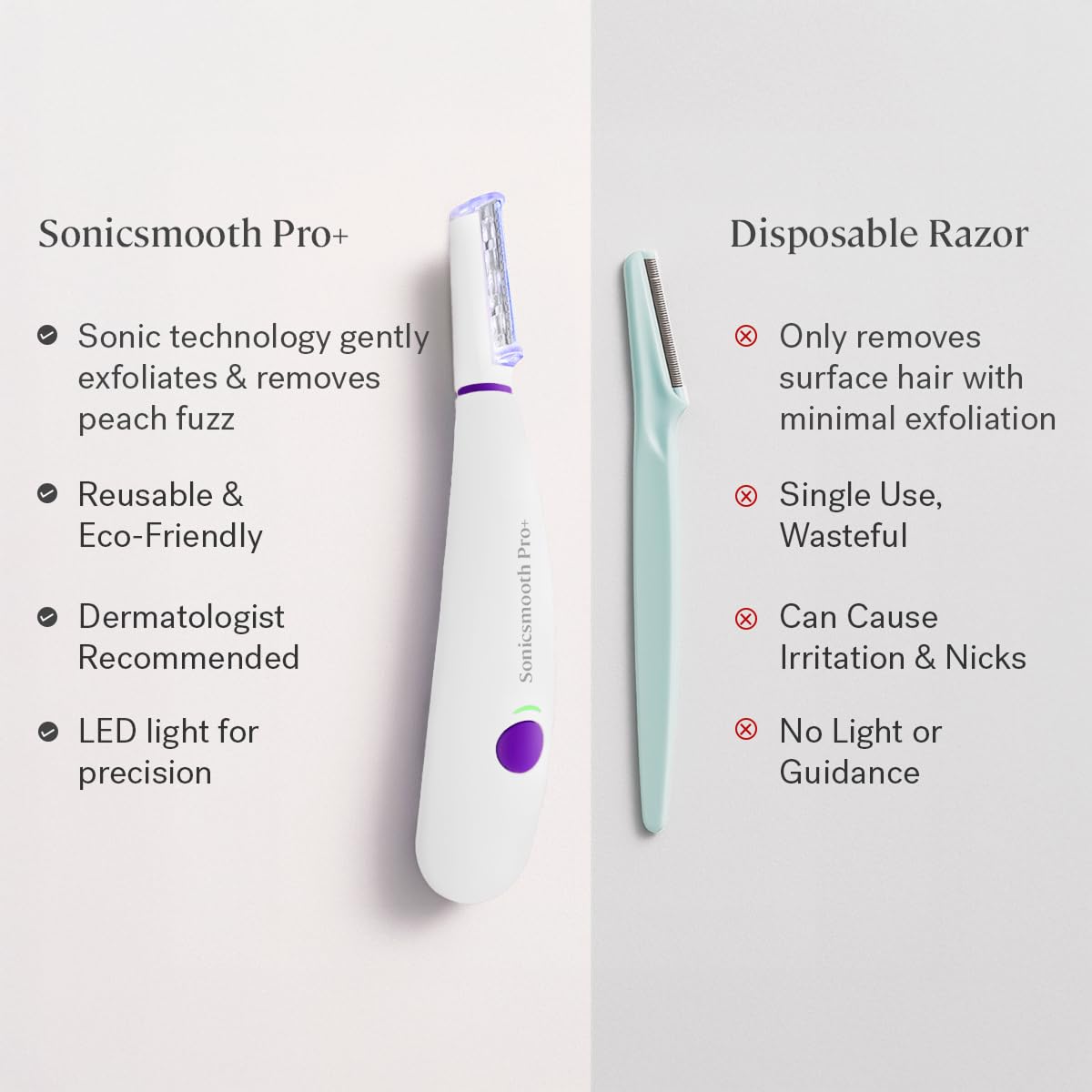 Michael Todd Sonicsmooth Pro+ dermaplaning in use with clear visibility