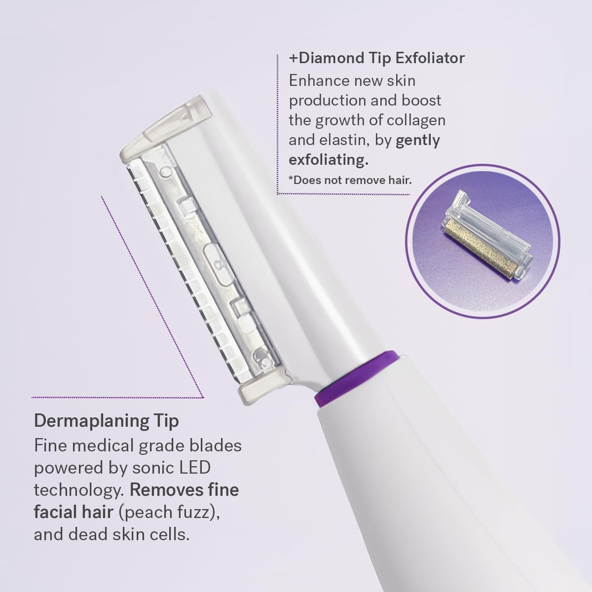 Michael Todd Sonicsmooth Pro+ travel-friendly design fits in a carry-on.