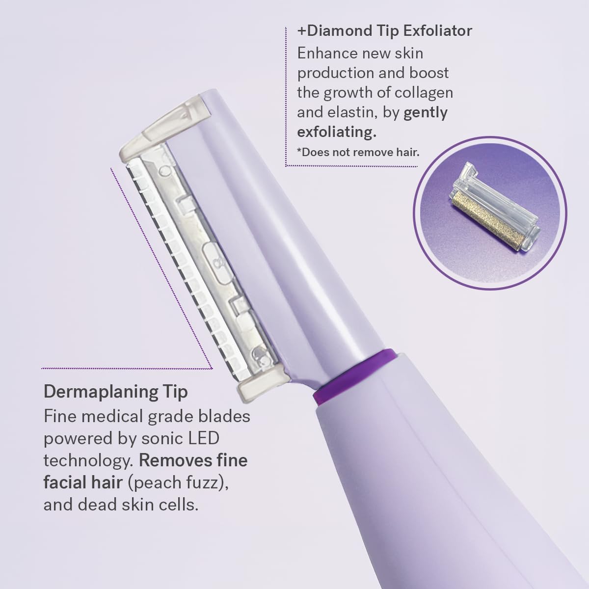 Michael Todd Sonicsmooth Pro+ includes 8 week safety edges