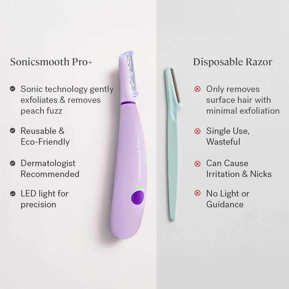 Michael Todd Sonicsmooth Pro+ travel friendly design for skincare on the go
