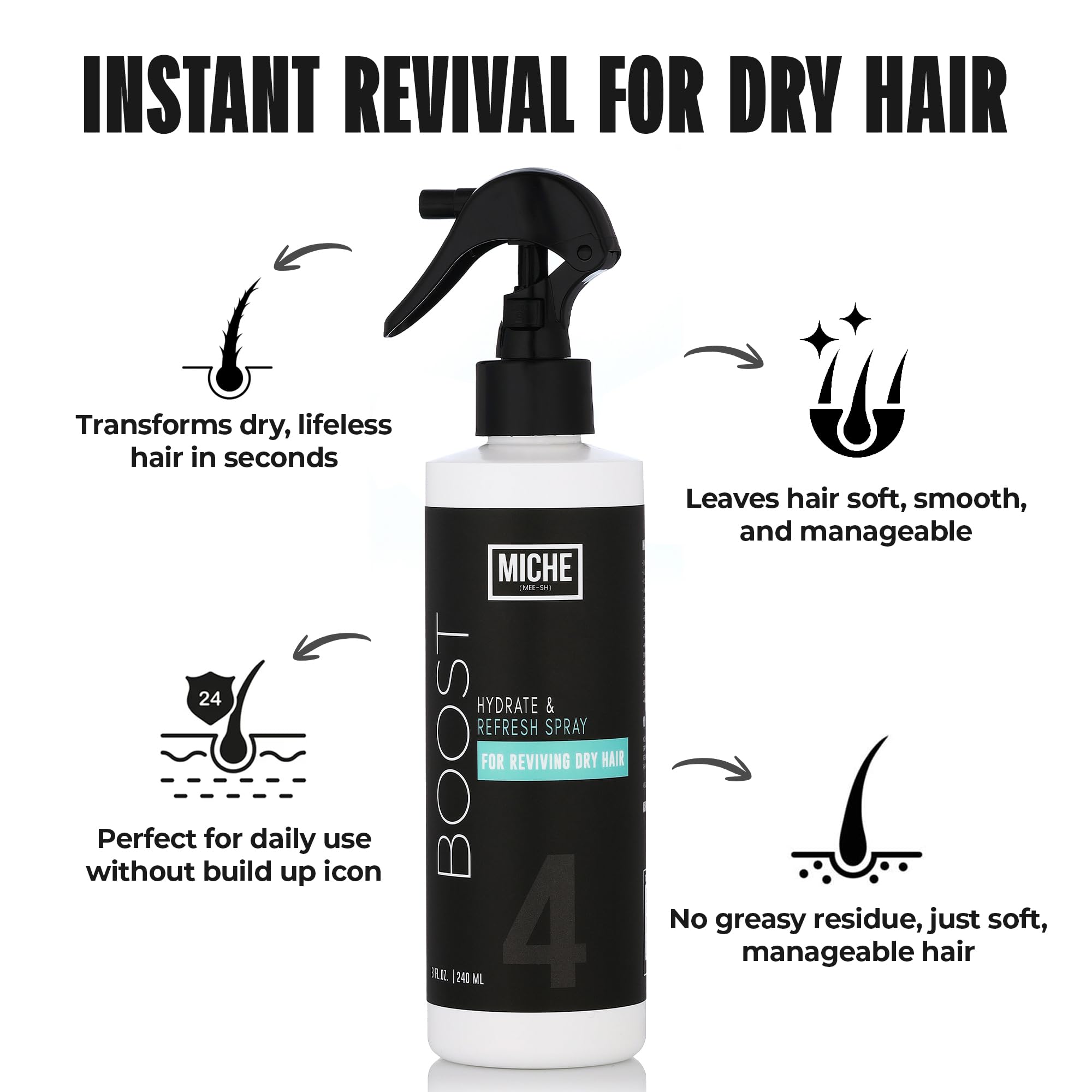 Miche Beauty Hydrate & Refresh leaves hair soft with subtle sheen.