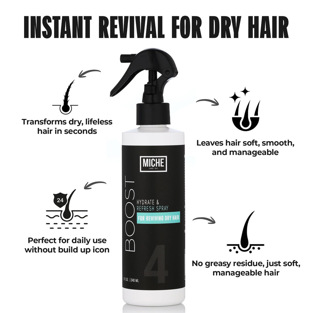 Miche Beauty Hydrate & Refresh leaves hair soft with subtle sheen.