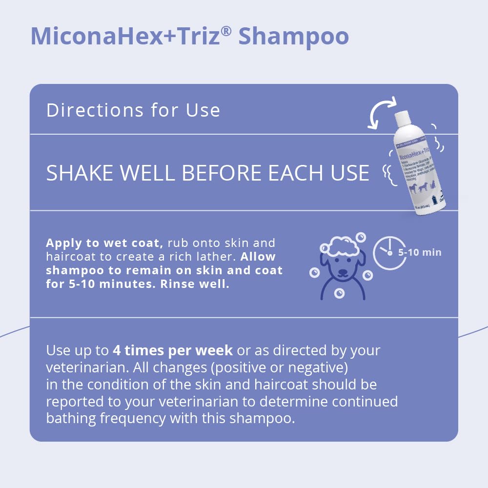 MiconaHex+Triz shampoo bottle for horses focusing on skin and coat comfort.