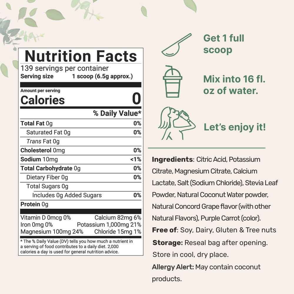 Micro Ingredients 139 servings 2 lb pack ideal for workouts