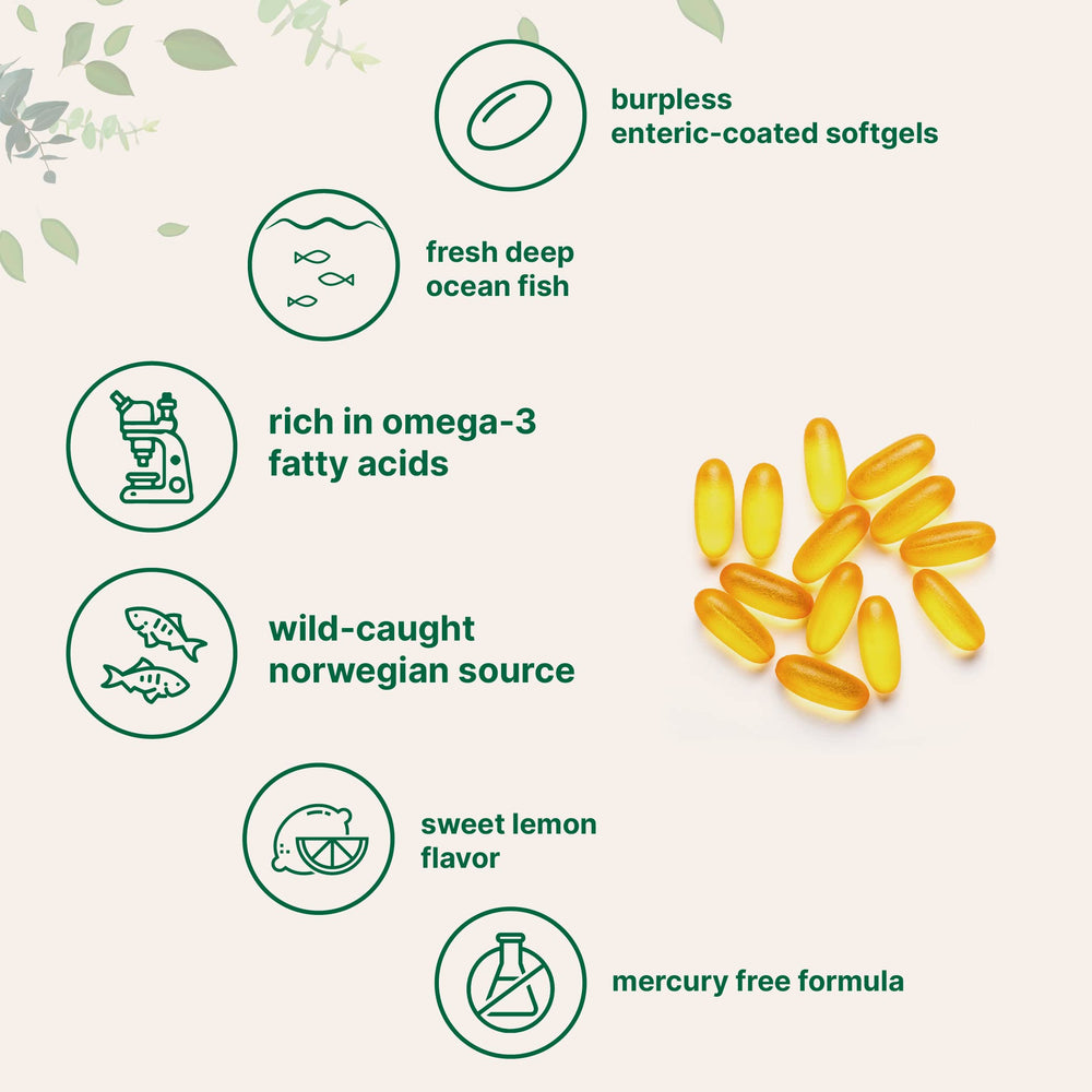 Micro Ingredients 200-softgel pouch ready for daily use