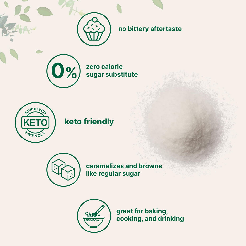 Micro Ingredients allulose being poured into coffee for a sugar-free sweetness boost.