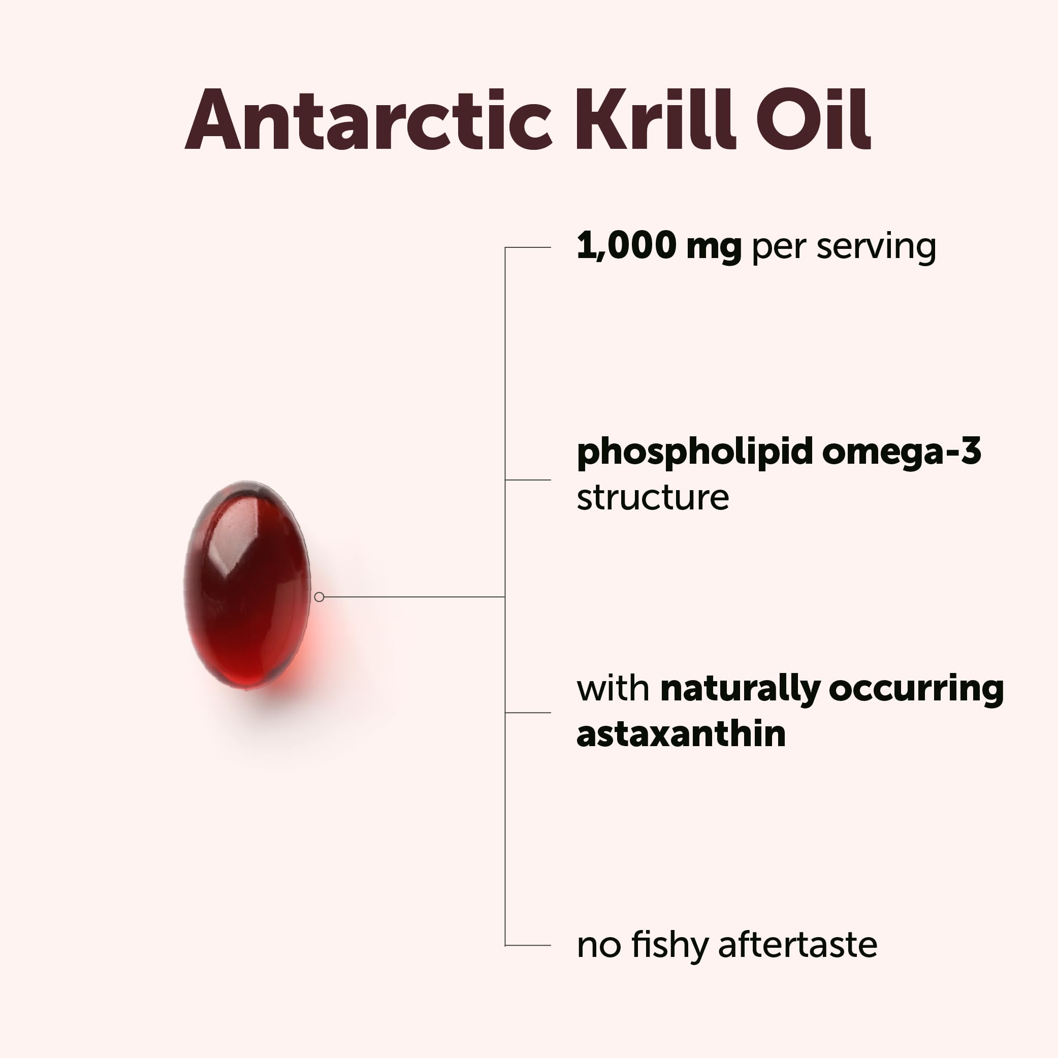 Label of Micro Ingredients Antarctic Krill Oil showing ingredients and nutrients