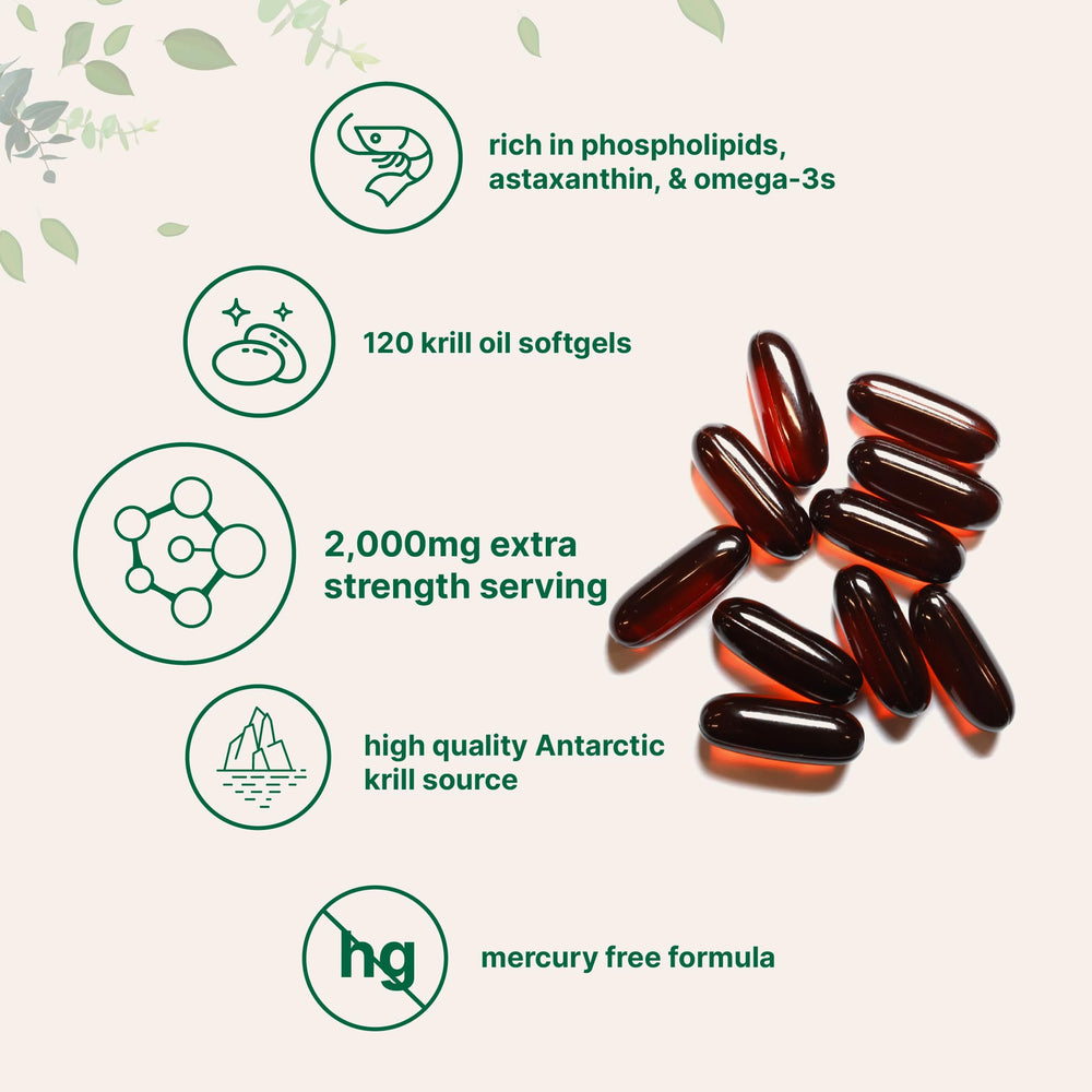 Micro Ingredients Antarctic Krill Oil label highlights EPA, DHA and astaxanthin