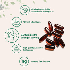 Micro Ingredients Antarctic Krill Oil label highlights EPA, DHA and astaxanthin