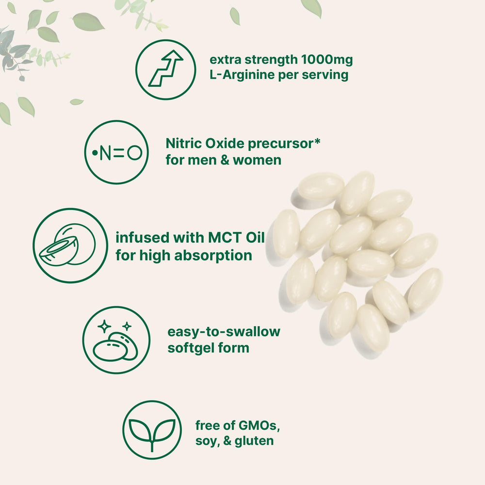 MCT oil-infused L-Arginine softgel from Micro Ingredients for absorption support