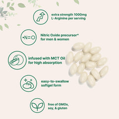 MCT oil-infused L-Arginine softgel from Micro Ingredients for absorption support