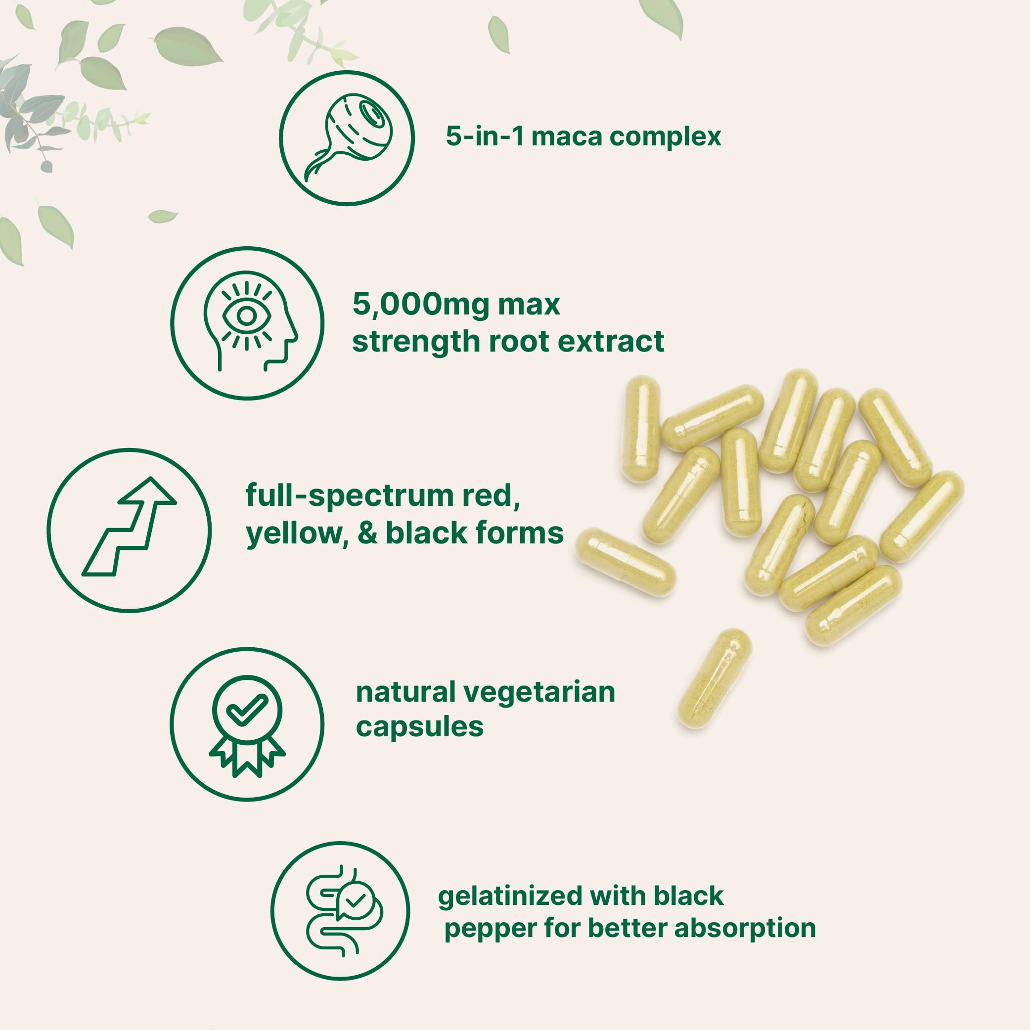 Ashwagandha and maca blend capsules by Micro Ingredients suggest balanced energy support