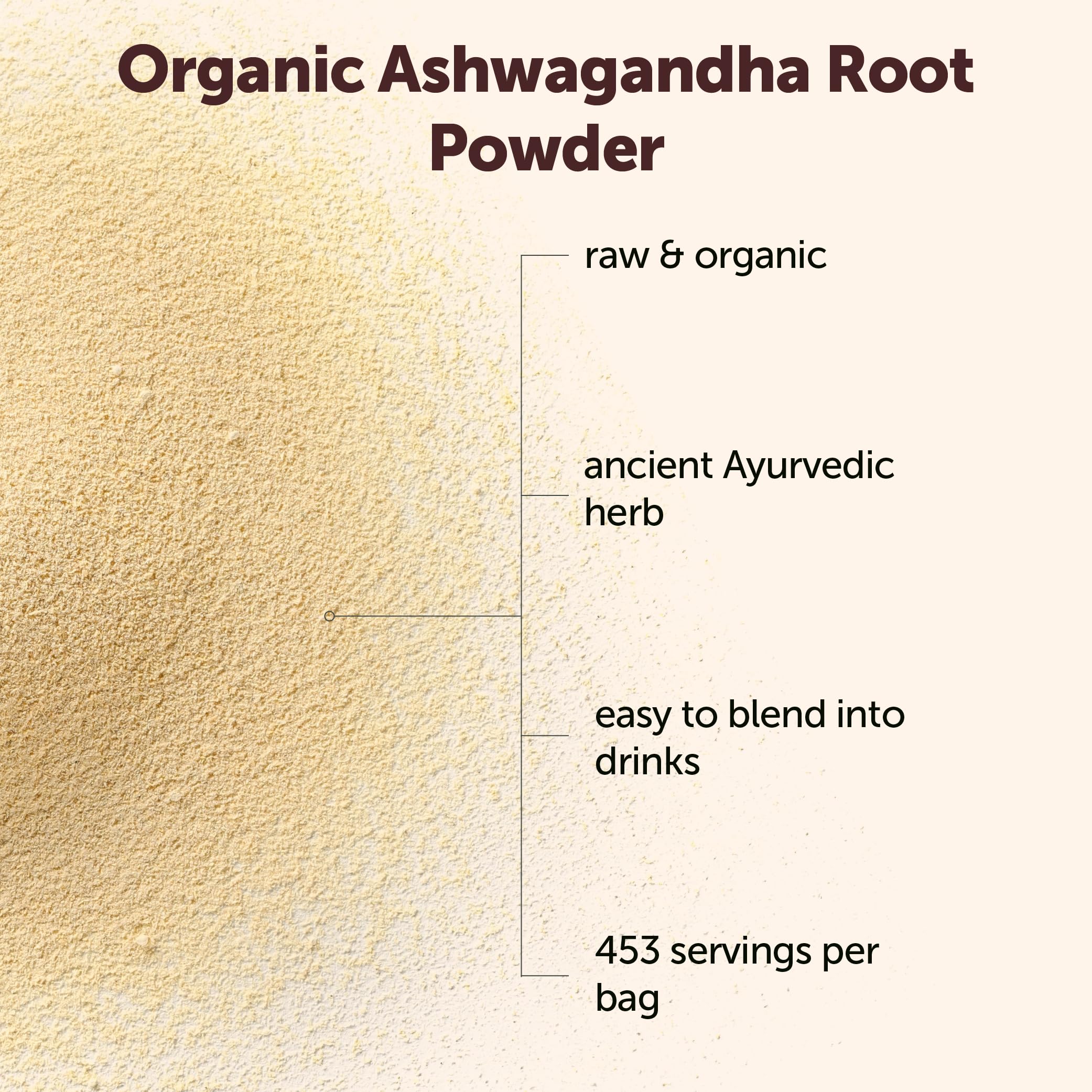Micro Ingredients ashwagandha root powder in smoothie shows versatile daily ingredient.