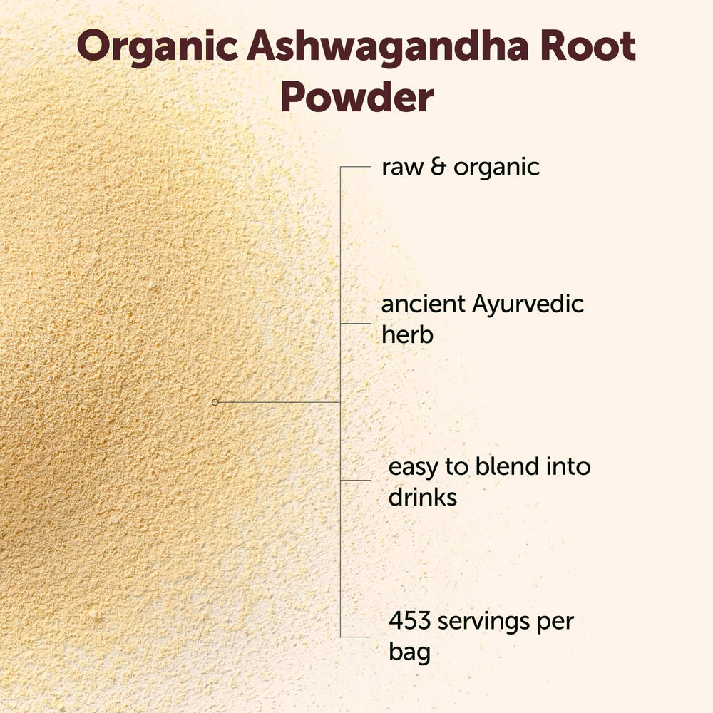 Micro Ingredients ashwagandha root powder in smoothie shows versatile daily ingredient.