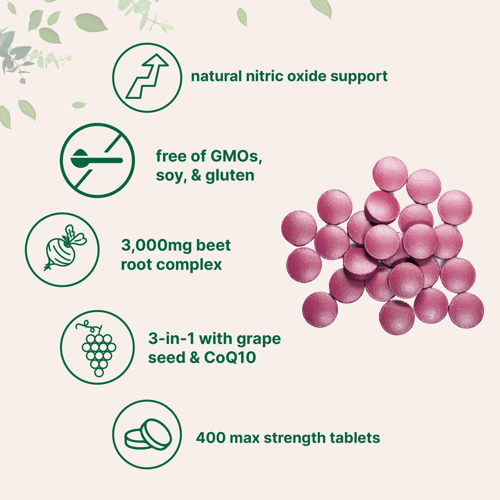 Beet Root with CoQ10 capsules image hints at daily energy support.
