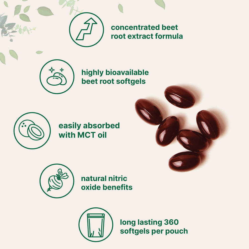 Micro Ingredients Beet Root softgel closeup shows glossy capsules designed for easy delivery.
